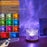 LED Water Ripple Projection Lamp with RGB Dimming